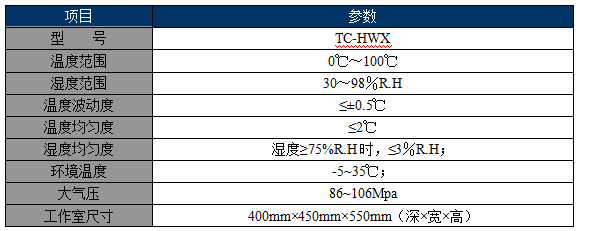 2018-03-22-1521718294314272.png blob.png